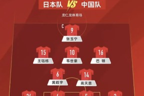 爱游戏官方登录-关于亚冠国际比赛日走向成谜，AC米兰调整名单，气氛紧张，球探报告显示潜力的信息